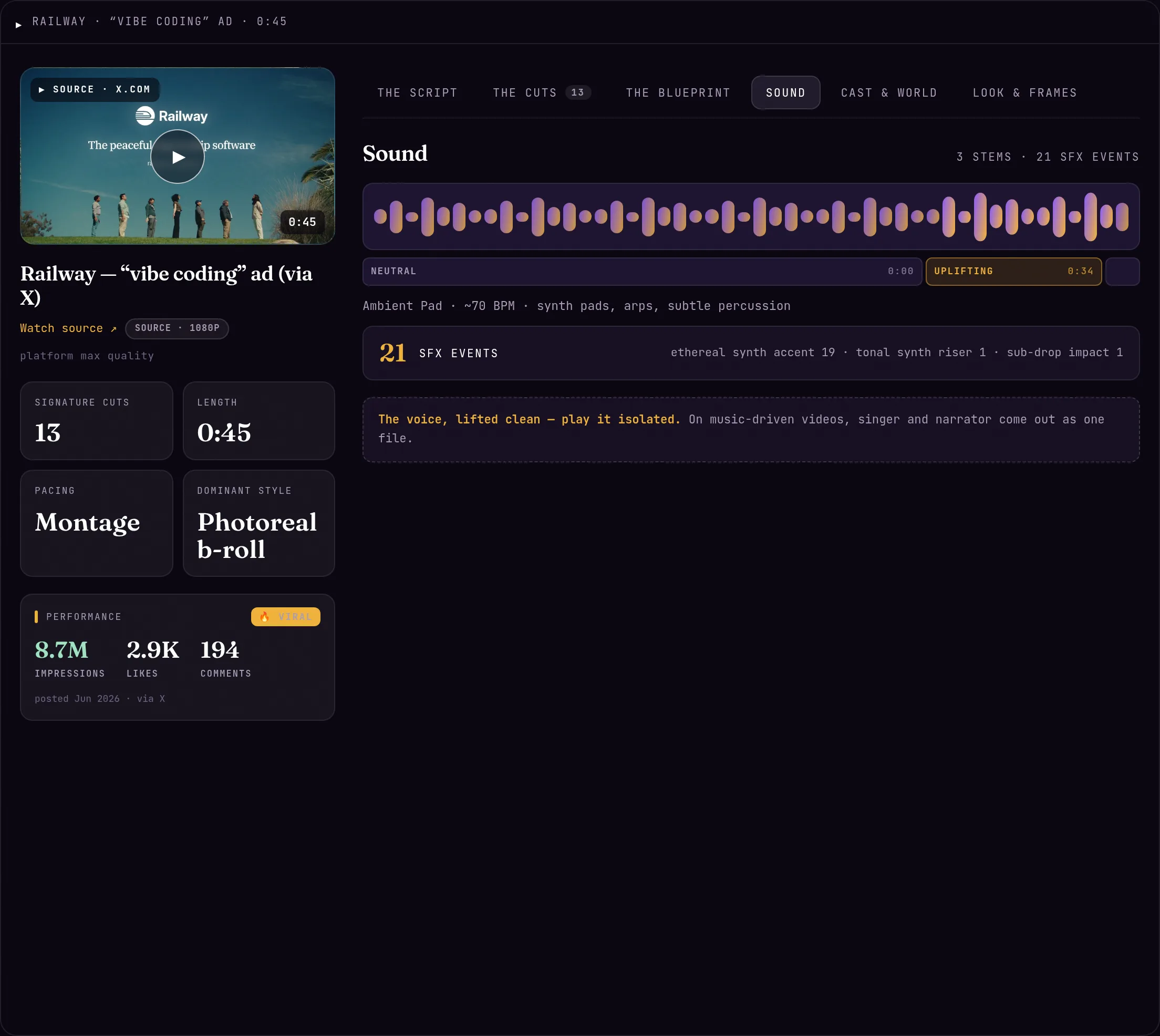 The Sound Kit layer of an analysis: the waveform with stems, mood segments and a count of timed sound events